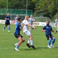 TJ Sokol Bílá Hora - SK Praga Vysočany B 5:2 (1:1)